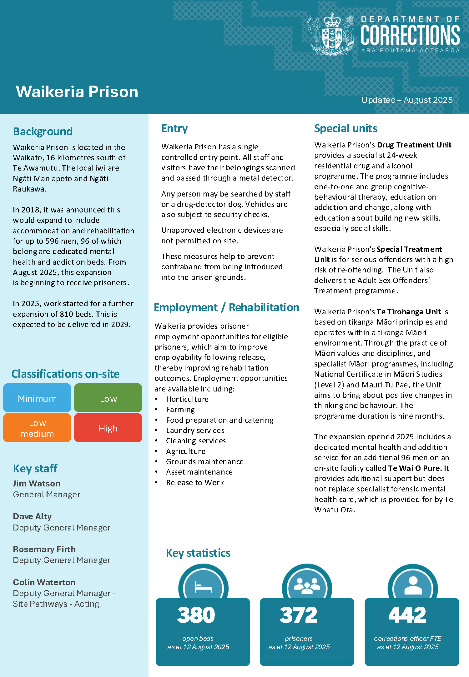 Waikeria - FINALISED.jpg 1